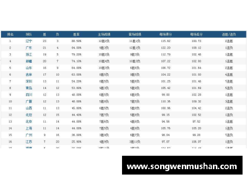 CQ9电子法兰克福3-1力克沃尔夫斯堡，积分榜飙升，全队士气大振