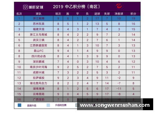 CQ9电子NBA球队排名一览：最新积分榜及赛况分析