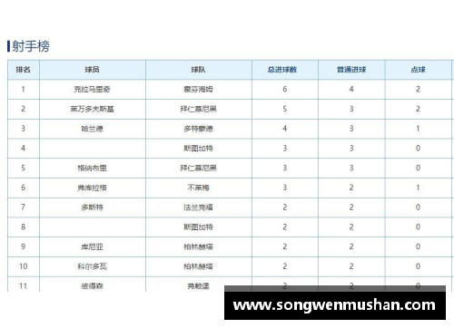 CQ9电子莱比锡客场大胜奥格斯堡，稳坐德甲积分榜前列